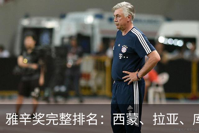 雅辛奖完整排名：西蒙、拉亚、库尔图瓦前三，沃齐尼亚第6